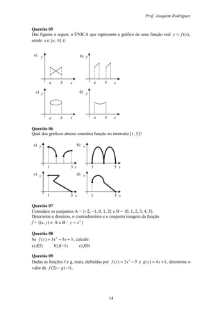 Prof. Joaquim Rodrigues
14
a) b)
c) d)
y
x
y
y y
x
x x
a b a b
a b a b
Questão 05
Das figuras a seguir, a ÚNICA que representa o gráfico de uma função real )(xfy = ,
sendo ],[ bax ∈ é:
Questão 06
Qual dos gráficos abaixo constitui função no intervalo [1, 5]?
Questão 07
Considere os conjuntos A = {−2, −1, 0, 1, 2} e B = {0, 1, 2, 3, 4, 5}.
Determine o domínio, o contradomínio e o conjunto imagem da função
f = {(x, y) ∈ A x B / 2
xy = }
Questão 08
Se 353)( 2
+−= xxxf , calcule:
a) f(2) b) f(−1) c) f(0)
Questão 09
Dadas as funções f e g, reais, definidas por 53)( 2
−= xxf e 14)( += xxg , determine o
valor de )1()2( −− gf .
y
y
5
x
51
x
1 xx
y
y
5 51 1
a) b)
c) d)
 