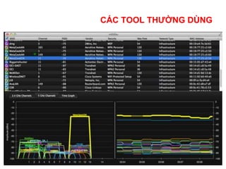 Network tool | PPTX