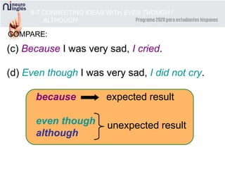 (c) Because I was very sad, I cried.
(d) Even though I was very sad, I did not cry.
because expected result
even though
although
unexpected result
COMPARE:
8-7 CONNECTING IDEAS WITH EVEN THOUGH /
ALTHOUGH
 