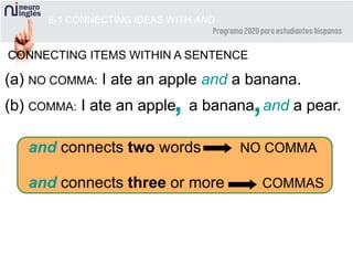 and connects two words NO COMMA
and connects three or more COMMAS
8-1 CONNECTING IDEAS WITH AND
CONNECTING ITEMS WITHIN A SENTENCE
(a) NO COMMA: I ate an apple and a banana.
(b) COMMA: I ate an apple a banana and a pear., ,
 