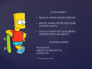 AUXILIARIES *
• WOULD: WHEN WE’RE CERTAIN
• MIGHT: WHEN WE’RE NOT SURE
(UNCERTAINTY)
• COULD: WHEN WE TALK ABOUT
OPPORTUNITY OR ABILITY.
CONTRACTIONS:
WOULD’VE
MIGHT’VE OR MAY’VE
COULD’VE
** Pronunciation: (ave)
 