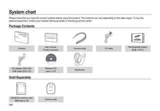 Samsung Camera i85 User Manual | PDF