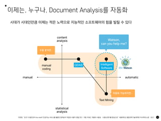 이제는, 누구나, Document Analysis를 자동화
12
시대가 시대인만큼 이제는 적은 노력으로 지능적인 소프트웨어의 힘을 빌릴 수 있다
content
analysis
statistical
analysis
manual automatic
manual
coding
QDAS
Text Mining
Intelligent
Software
수동 분석은..
Watson,
can you help me?
자동화 가능하지만…
이현정. “오프 더 셸프(Off-the-shelf) 인공지능 서비스를 활용한 질적분석 작업의 사용자 경험 연구 : 자동 키워드 추출의 사용성 · 수용성 평가를 중심으로” 서울대학교 융합과학기술대학원 석사학위 논문. 2017.
 