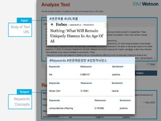 Body of Text
URL
Keywords
Concepts
Output
Input
#Keywords #본문에등장한 #감정적뉘앙스
#본문복붙 #URL복붙
 