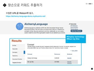 23
왓슨으로 키워드 추출하기
3
#Display technology
#Blue-ray Disc
…
수집한 URL을 Watson에 넣고,
https://alchemy-language-demo.mybluemix.net/
 