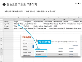 24
한 번에 키워드를 조망하기 위해, 분석한 키워드들을 시트에 옮겨본다.
왓슨으로 키워드 추출하기
3
#읽기대신 #복붙
 