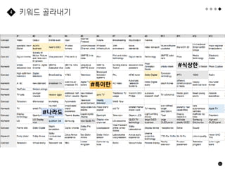 32
키워드 골라내기
4
#특이한
#식상한
#나라도
 