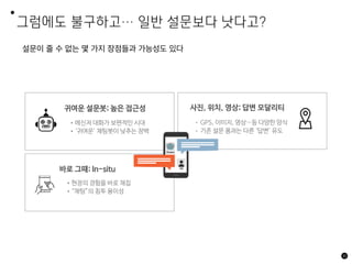그럼에도 불구하고… 일반 설문보다 낫다고?
설문이 줄 수 없는 몇 가지 장점들과 가능성도 있다
42
귀여운 설문봇; 높은 접근성 사진, 위치, 영상; 답변 모달리티
•메신저 대화가 보편적인 시대
•‘귀여운’ 채팅봇이 낮추는 장벽
• GPS, 이미지, 영상…등 다양한 양식
• 기존 설문 폼과는 다른 ‘답변’ 유도
바로 그때; In-situ
•현장의 경험을 바로 채집
•“채팅”의 침투 용이성
 