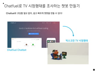 Chatfuel로 TV 시청행태를 조사하는 챗봇 만들기
47
빅스크린 TV 시청행태
Chatfuel Chatbot
Chatfuel로 코딩할 필요 없이, 쉽고 빠르게 챗봇을 만들 수 있다!
 