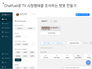 Chatfuel로 TV 시청행태를 조사하는 챗봇 만들기
48
 