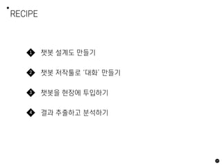 RECIPE
49
챗봇 설계도 만들기
1
챗봇 저작툴로 ‘대화’ 만들기
2
챗봇을 현장에 투입하기
3
결과 추출하고 분석하기
4
 