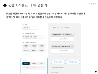 57
챗봇을 시험하고자 하는 욕구, 더욱 친절하게 답변하려는 태도도 때로는 에러를 유발한다
중요한 건, 에러 상황에서 어떻게 대처할 수 있는가에 대한 부분
챗봇 저작툴로 ‘대화’ 만들기
2
 