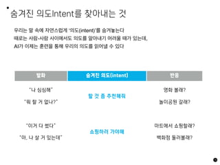 숨겨진 의도Intent를 찾아내는 것
70
발화 숨겨진 의도(intent) 반응
“나 심심해”
할 것 좀 추천해줘
영화 볼래?
“뭐 할 거 없나?” 놀이공원 갈래?
“이거 다 썼다”
쇼핑하러 가야해
마트에서 쇼핑할래?
“아, 나 살 거 있는데” 백화점 둘러볼래?
우리는 말 속에 자연스럽게 ‘의도(intent)’를 숨겨놓는다
때로는 사람-사람 사이에서도 의도를 알아내기 어려울 때가 있는데,
AI가 이제는 훈련을 통해 우리의 의도를 읽어낼 수 있다
 