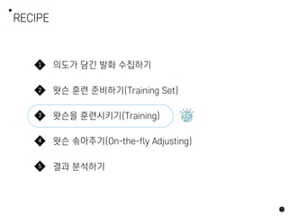 RECIPE
73
의도가 담긴 발화 수집하기
1
왓슨 훈련 준비하기(Training Set)
2
왓슨을 훈련시키기(Training)
3
왓슨 솎아주기(On-the-fly Adjusting)
4
결과 분석하기
5
 