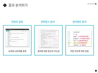 81
결과 분석하기
5
인텐트 분류 컨피던스 분석 센티멘트 분석
60개로 600개를 분류 결과에 대한 왓슨의 자신감 어떤 의도에 어떤 감정
 