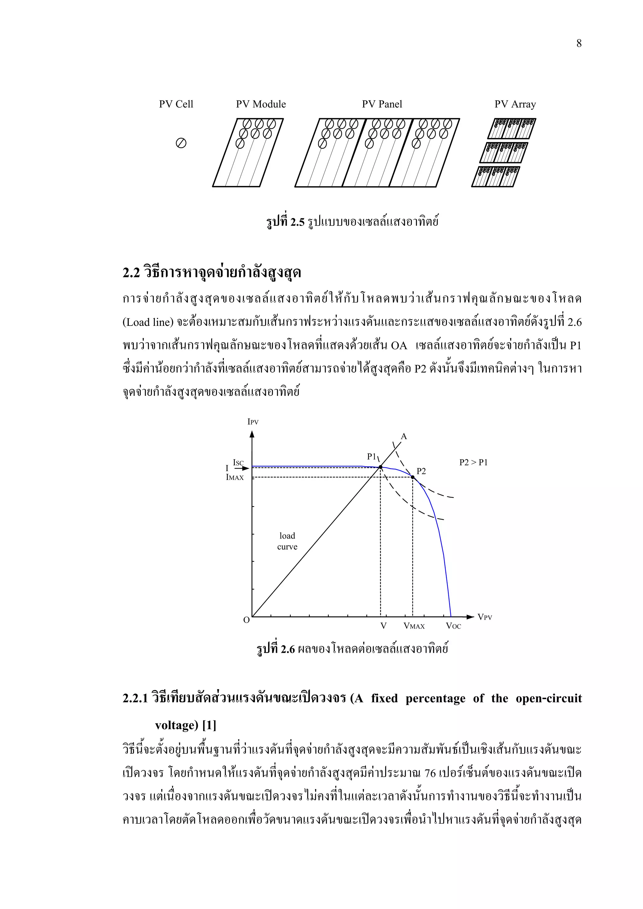 8
รูปที่ 2.5 รูปแบบของเซลลแสงอาทิตย
2.2 วิธีการหาจุดจายกําลังสูงสุด
การจายกําลังสูงสุดของเซลลแสงอาทิตยใหกับโหลดพบวาเสนกราฟคุณลักษณะของโหลด
(Load line) จะตองเหมาะสมกับเสนกราฟระหวางแรงดันและกระแสของเซลลแสงอาทิตยดังรูปที่ 2.6
พบวาจากเสนกราฟคุณลักษณะของโหลดที่แสดงดวยเสน OA เซลลแสงอาทิตยจะจายกําลังเปน P1
ซึ่งมีคานอยกวากําลังที่เซลลแสงอาทิตยสามารถจายไดสูงสุดคือ P2 ดังนั้นจึงมีเทคนิคตางๆ ในการหา
จุดจายกําลังสูงสุดของเซลลแสงอาทิตย
รูปที่ 2.6 ผลของโหลดตอเซลลแสงอาทิตย
2.2.1 วิธีเทียบสัดสวนแรงดันขณะเปดวงจร (A fixed percentage of the open-circuit
voltage) [1]
วิธีนี้จะตั้งอยูบนพื้นฐานที่วาแรงดันที่จุดจายกําลังสูงสุดจะมีความสัมพันธเปนเชิงเสนกับแรงดันขณะ
เปดวงจร โดยกําหนดใหแรงดันที่จุดจายกําลังสูงสุดมีคาประมาณ 76 เปอรเซ็นตของแรงดันขณะเปด
วงจร แตเนื่องจากแรงดันขณะเปดวงจรไมคงที่ในแตละเวลาดังนั้นการทํางานของวิธีนี้จะทํางานเปน
คาบเวลาโดยตัดโหลดออกเพื่อวัดขนาดแรงดันขณะเปดวงจรเพื่อนําไปหาแรงดันที่จุดจายกําลังสูงสุด
PV ArrayPV PanelPV ModulePV Cell
P1
P2
VMAXV VOC
IMAX
I
ISC
IPV
VPV
P2 > P1
load
curve
O
A
 