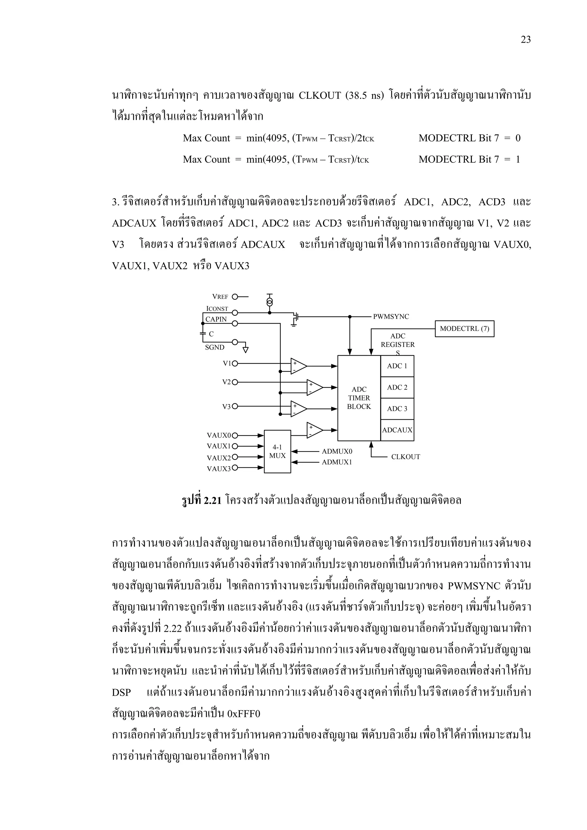 23
นาฬิกาจะนับคาทุกๆ คาบเวลาของสัญญาณ CLKOUT (38.5 ns) โดยคาที่ตัวนับสัญญาณนาฬิกานับ
ไดมากที่สุดในแตละโหมดหาไดจาก
Max Count = min(4095, (TPWM – TCRST)/2tCK MODECTRL Bit 7 = 0
Max Count = min(4095, (TPWM – TCRST)/tCK MODECTRL Bit 7 = 1
3. รีจิสเตอรสําหรับเก็บคาสัญญาณดิจิตอลจะประกอบดวยรีจิสเตอร ADC1, ADC2, ACD3 และ
ADCAUX โดยที่รีจิสเตอร ADC1, ADC2 และ ACD3 จะเก็บคาสัญญาณจากสัญญาณ V1, V2 และ
V3 โดยตรง สวนรีจิสเตอร ADCAUX จะเก็บคาสัญญาณที่ไดจากการเลือกสัญญาณ VAUX0,
VAUX1, VAUX2 หรือ VAUX3
รูปที่ 2.21 โครงสรางตัวแปลงสัญญาณอนาล็อกเปนสัญญาณดิจิตอล
การทํางานของตัวแปลงสัญญาณอนาล็อกเปนสัญญาณดิจิตอลจะใชการเปรียบเทียบคาแรงดันของ
สัญญาณอนาล็อกกับแรงดันอางอิงที่สรางจากตัวเก็บประจุภายนอกที่เปนตัวกําหนดความถี่การทํางาน
ของสัญญาณพีดับบลิวเอ็ม ไซเคิลการทํางานจะเริ่มขึ้นเมื่อเกิดสัญญาณบวกของ PWMSYNC ตัวนับ
สัญญาณนาฬิกาจะถูกรีเซ็ท และแรงดันอางอิง (แรงดันที่ชารจตัวเก็บประจุ) จะคอยๆ เพิ่มขึ้นในอัตรา
คงที่ดังรูปที่ 2.22 ถาแรงดันอางอิงมีคานอยกวาคาแรงดันของสัญญาณอนาล็อกตัวนับสัญญาณนาฬิกา
ก็จะนับคาเพิ่มขึ้นจนกระทั่งแรงดันอางอิงมีคามากกวาแรงดันของสัญญาณอนาล็อกตัวนับสัญญาณ
นาฬิกาจะหยุดนับ และนําคาที่นับไดเก็บไวที่รีจิสเตอรสําหรับเก็บคาสัญญาณดิจิตอลเพื่อสงคาใหกับ
DSP แตถาแรงดันอนาล็อกมีคามากกวาแรงดันอางอิงสูงสุดคาที่เก็บในรีจิสเตอรสําหรับเก็บคา
สัญญาณดิจิตอลจะมีคาเปน 0xFFF0
การเลือกคาตัวเก็บประจุสําหรับกําหนดความถี่ของสัญญาณ พีดับบลิวเอ็ม เพื่อใหไดคาที่เหมาะสมใน
การอานคาสัญญาณอนาล็อกหาไดจาก
ADC
TIMER
BLOCK
ADC 1
ADC 2
ADC 3
ADCAUX
MODECTRL (7)
ADC
REGISTER
S
CLKOUT
-
+
-
+
-
+
-
+
PWMSYNC
4-1
MUX
VAUX0
VAUX3
VAUX2
VAUX1
ADMUX0
ADMUX1
V1
V3
V2
SGND
CAPIN
ICONST
VREF
C
 