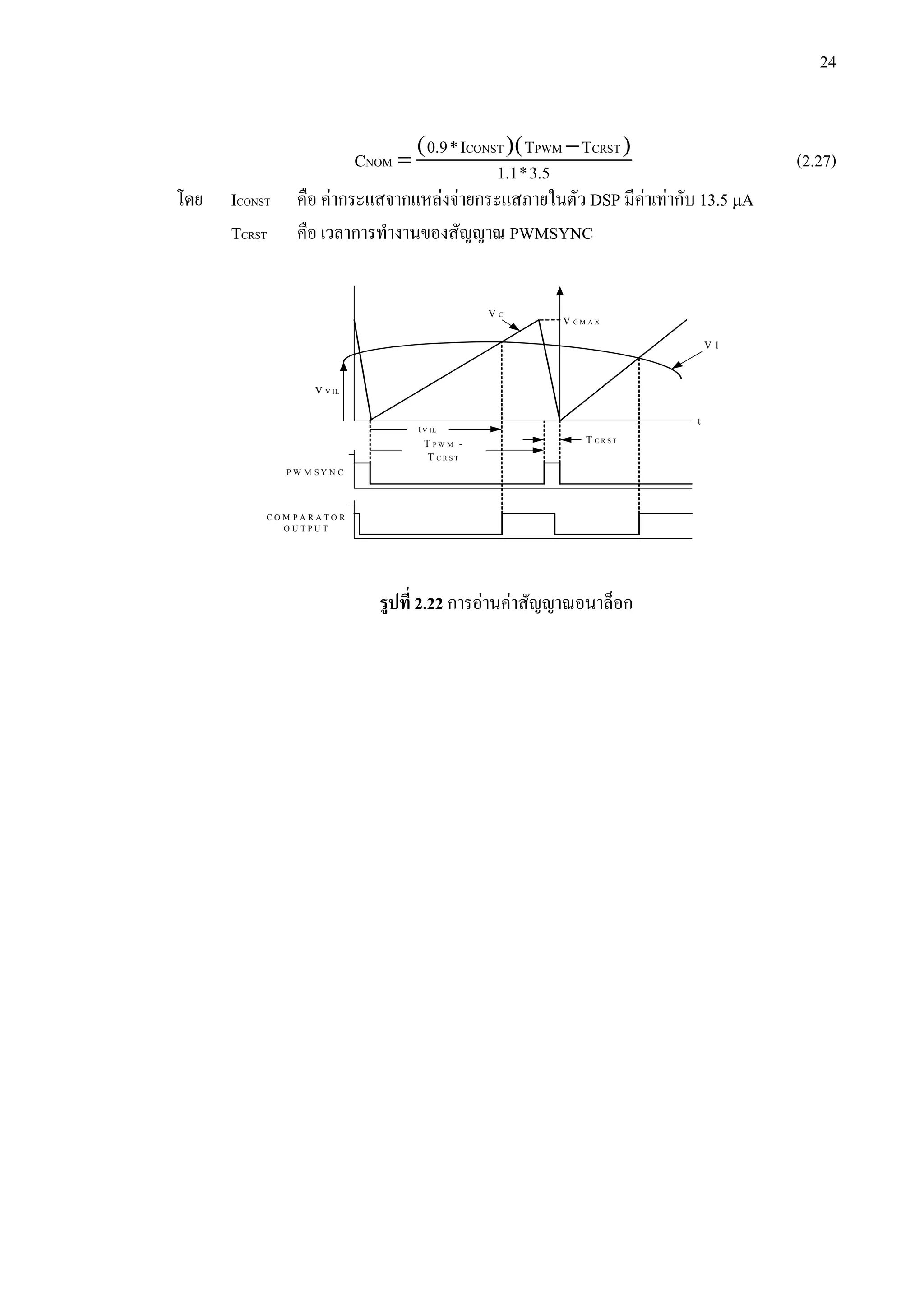 24
( )( )−
=
CONST PWM CRST
NOM
0.9*I T T
C 1.1*3.5 (2.27)
โดย ICONST คือ คากระแสจากแหลงจายกระแสภายในตัว DSP มีคาเทากับ 13.5 µA
TCRST คือ เวลาการทํางานของสัญญาณ PWMSYNC
รูปที่ 2.22 การอานคาสัญญาณอนาล็อก
T P W M -
T C R S T
C O M P A R A T O R
O U T P U T
V V IL
tV IL
T C R S T
V C
V C M A X
P W M S Y N C
V 1
t
 