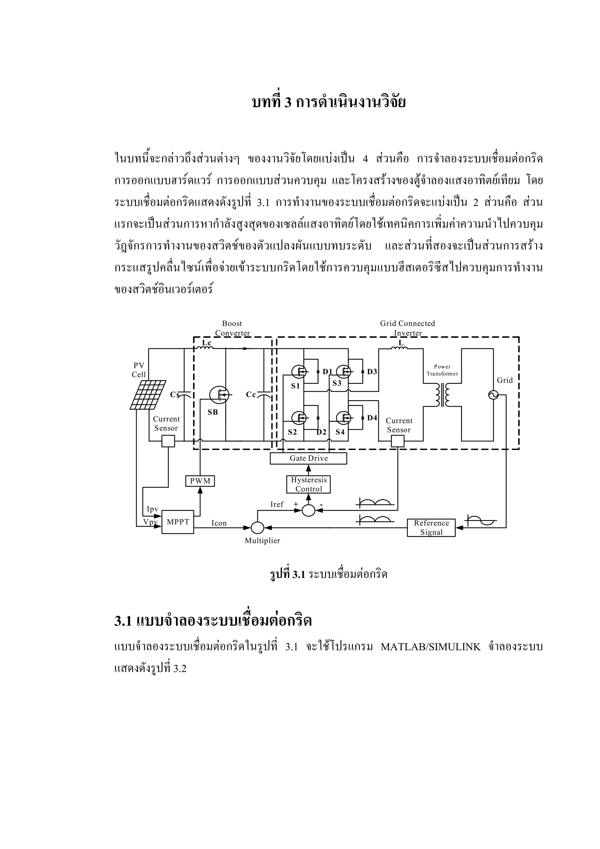 บทที่ 3 การดําเนินงานวิจัย
ในบทนี้จะกลาวถึงสวนตางๆ ของงานวิจัยโดยแบงเปน 4 สวนคือ การจําลองระบบเชื่อมตอกริด
การออกแบบฮารดแวร การออกแบบสวนควบคุม และโครงสรางของตูจําลองแสงอาทิตยเทียม โดย
ระบบเชื่อมตอกริดแสดงดังรูปที่ 3.1 การทํางานของระบบเชื่อมตอกริดจะแบงเปน 2 สวนคือ สวน
แรกจะเปนสวนการหากําลังสูงสุดของเซลลแสงอาทิตยโดยใชเทคนิคการเพิ่มคาความนําไปควบคุม
วัฎจักรการทํางานของสวิตชของตัวแปลงผันแบบทบระดับ และสวนที่สองจะเปนสวนการสราง
กระแสรูปคลื่นไซนเพื่อจายเขาระบบกริดโดยใชการควบคุมแบบฮีสเตอริซีสไปควบคุมการทํางาน
ของสวิตชอินเวอรเตอร
รูปที่ 3.1 ระบบเชื่อมตอกริด
3.1 แบบจําลองระบบเชื่อมตอกริด
แบบจําลองระบบเชื่อมตอกริดในรูปที่ 3.1 จะใชโปรแกรม MATLAB/SIMULINK จําลองระบบ
แสดงดังรูปที่ 3.2
Grid
MPPT
PWM
Reference
Signal
Hysteresis
Control
Gate Drive
Current
Sensor
Ipv
Vpv Icon
+ -Iref
Boost
Converter
Grid Connected
Inverter
S1 S3
S4S2
SB
Lc
CcCs
L
Power
Transformer
Multiplier
Current
Sensor
PV
Cell D1
D2
D4
D3
 