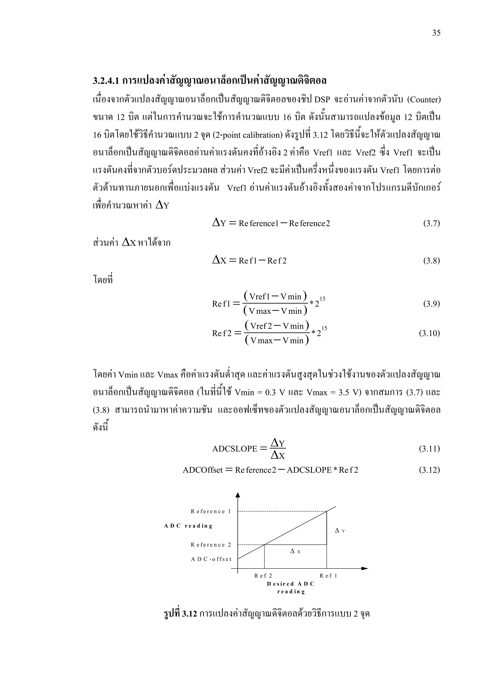 35
3.2.4.1 การแปลงคาสัญญาณอนาล็อกเปนคาสัญญาณดิจิตอล
เนื่องจากตัวแปลงสัญญาณอนาล็อกเปนสัญญาณดิจิตอลของชิป DSP จะอานคาจากตัวนับ (Counter)
ขนาด 12 บิต แตในการคํานวณจะใชการคํานวณแบบ 16 บิต ดังนั้นสามารถแปลงขอมูล 12 บิตเปน
16 บิตโดยใชวิธีคํานวณแบบ 2 จุด (2-point calibration) ดังรูปที่ 3.12 โดยวิธีนี้จะใหตัวแปลงสัญญาณ
อนาล็อกเปนสัญญาณดิจิตอลอานคาแรงดันคงที่อางอิง 2 คาคือ Vref1 และ Vref2 ซึ่ง Vref1 จะเปน
แรงดันคงที่จากตัวบอรดประมวลผล สวนคา Vref2 จะมีคาเปนครึ่งหนึ่งของแรงดัน Vref1 โดยการตอ
ตัวตานทานภายนอกเพื่อแบงแรงดัน Vref1 อานคาแรงดันอางอิงทั้งสองคาจากโปรแกรมดีบักเกอร
เพื่อคํานวณหาคา Y∆
∆ = −Y Reference1 Reference2 (3.7)
สวนคา X∆ หาไดจาก
∆ = −X Ref1 Ref2 (3.8)
โดยที่
( )
( )
−
=
−
15Vref1 Vmin
Ref1 *2
Vmax Vmin
(3.9)
( )
( )
−
=
−
15Vref2 Vmin
Ref2 *2
Vmax Vmin
(3.10)
โดยคา Vmin และ Vmax คือคาแรงดันต่ําสุด และคาแรงดันสูงสุดในชวงใชงานของตัวแปลงสัญญาณ
อนาล็อกเปนสัญญาณดิจิตอล (ในที่นี้ใช Vmin = 0.3 V และ Vmax = 3.5 V) จากสมการ (3.7) และ
(3.8) สามารถนํามาหาคาความชัน และออฟเซ็ทของตัวแปลงสัญญาณอนาล็อกเปนสัญญาณดิจิตอล
ดังนี้
∆=
∆
YADCSLOPE
X
(3.11)
= −ADCOffset Reference2 ADCSLOPE*Ref2 (3.12)
รูปที่ 3.12 การแปลงคาสัญญาณดิจิตอลดวยวิธีการแบบ 2 จุด
R e f e r e n c e 1
R e f e r e n c e 2
A D C r e a d in g
A D C - o f f s e t
R e f 1R e f 2
Y∆
X∆
D e s ir e d A D C
r e a d in g
 