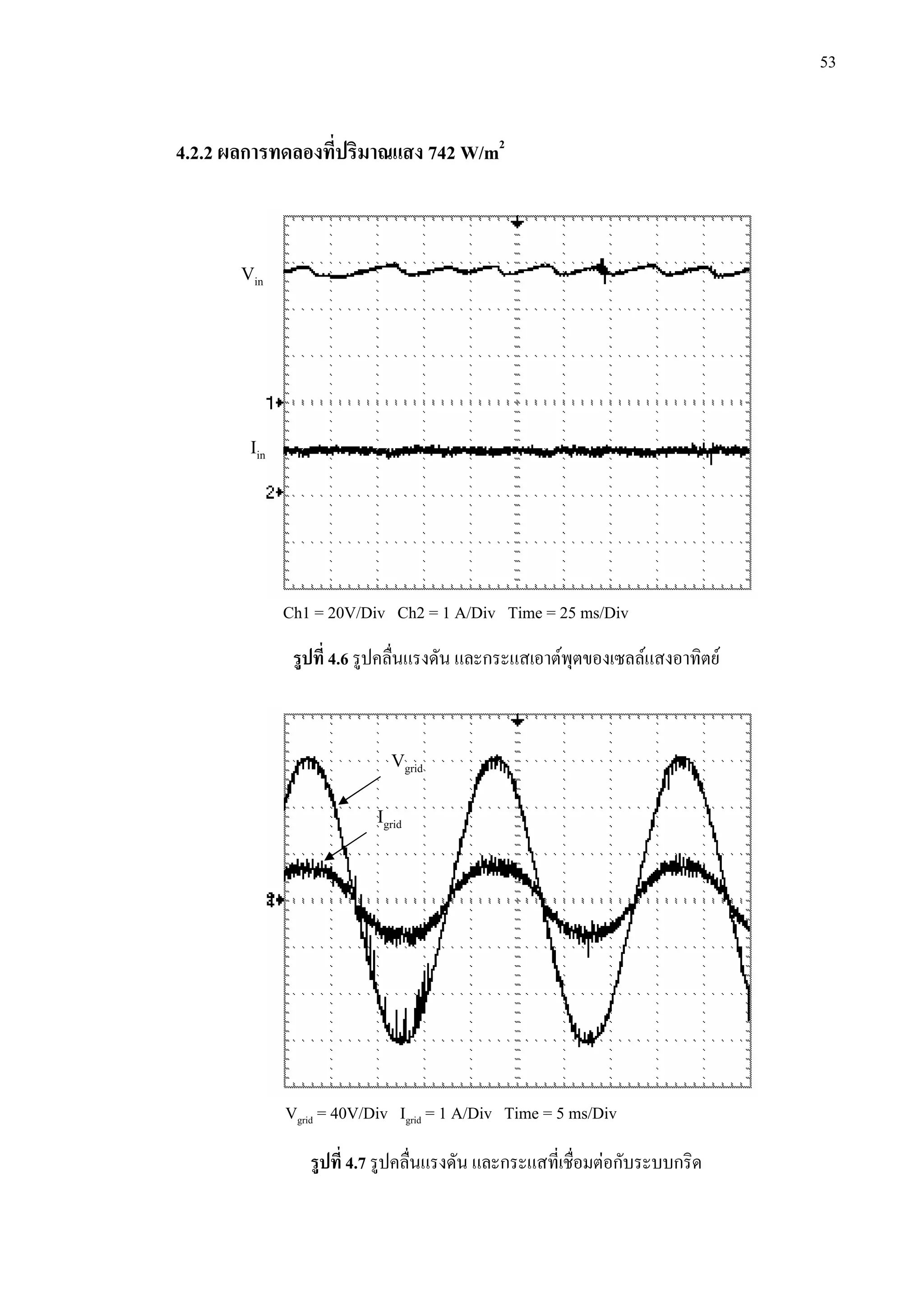 53
4.2.2 ผลการทดลองที่ปริมาณแสง 742 W/m2
รูปที่ 4.6 รูปคลื่นแรงดัน และกระแสเอาตพุตของเซลลแสงอาทิตย
รูปที่ 4.7 รูปคลื่นแรงดัน และกระแสที่เชื่อมตอกับระบบกริด
Ch1 = 20V/Div Ch2 = 1 A/Div Time = 25 ms/Div
Vin
Iin
Vgrid = 40V/Div Igrid = 1 A/Div Time = 5 ms/Div
Vgrid
Igrid
 