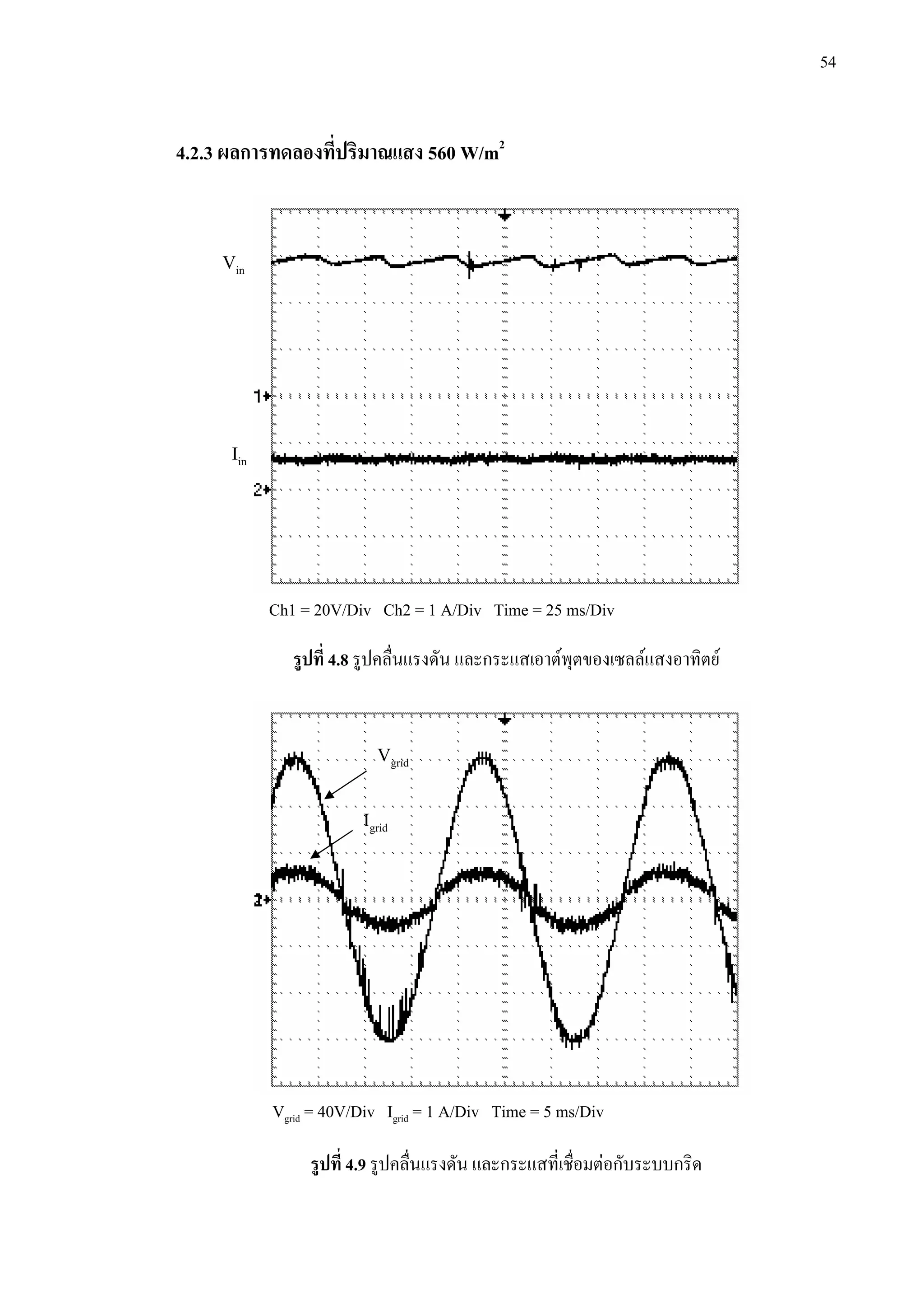 54
4.2.3 ผลการทดลองที่ปริมาณแสง 560 W/m2
รูปที่ 4.8 รูปคลื่นแรงดัน และกระแสเอาตพุตของเซลลแสงอาทิตย
รูปที่ 4.9 รูปคลื่นแรงดัน และกระแสที่เชื่อมตอกับระบบกริด
Ch1 = 20V/Div Ch2 = 1 A/Div Time = 25 ms/Div
Vin
Iin
Vgrid = 40V/Div Igrid = 1 A/Div Time = 5 ms/Div
Vgrid
Igrid
 