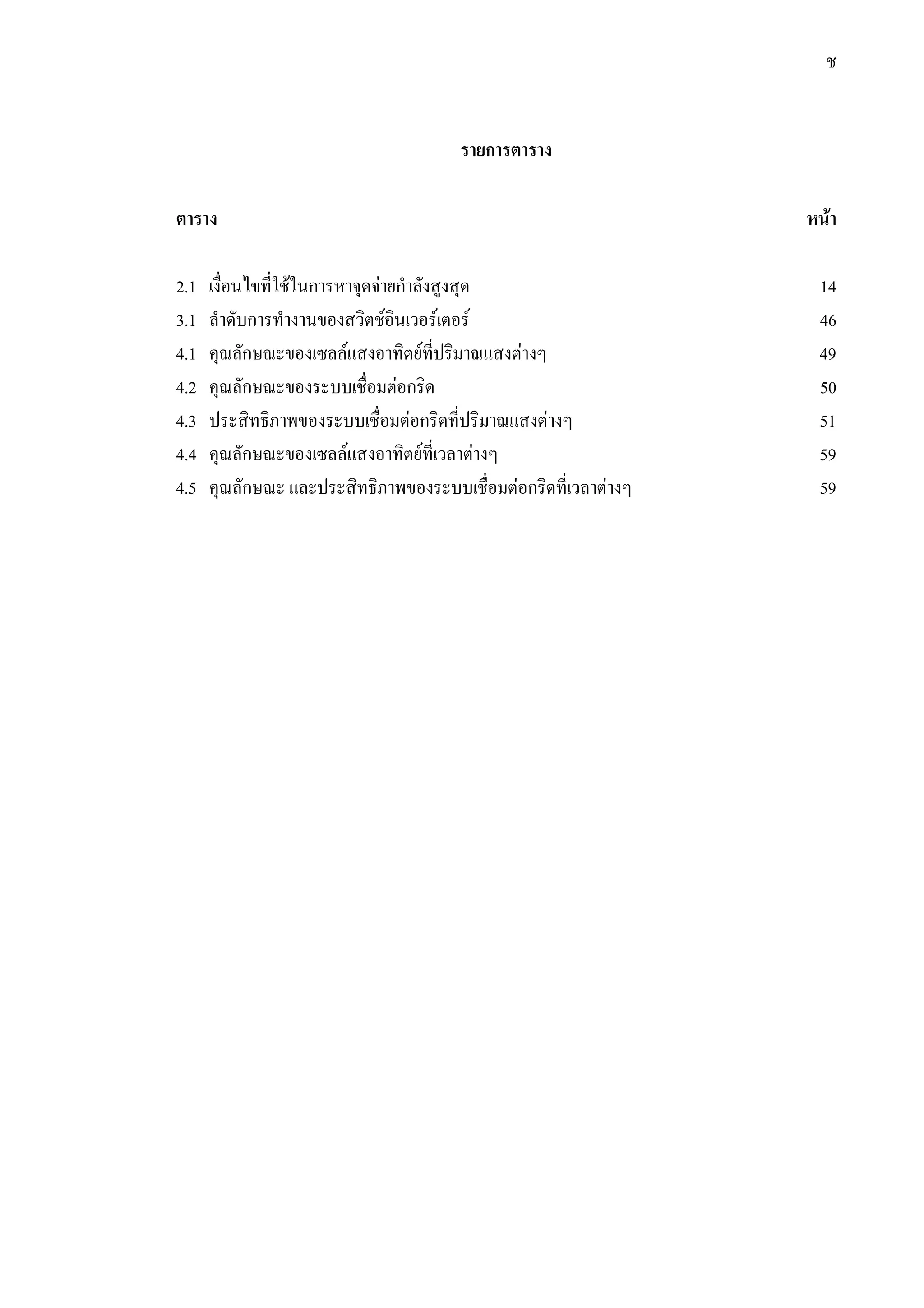 ช
รายการตาราง
ตาราง หนา
2.1 เงื่อนไขที่ใชในการหาจุดจายกําลังสูงสุด 14
3.1 ลําดับการทํางานของสวิตชอินเวอรเตอร 46
4.1 คุณลักษณะของเซลลแสงอาทิตยที่ปริมาณแสงตางๆ 49
4.2 คุณลักษณะของระบบเชื่อมตอกริด 50
4.3 ประสิทธิภาพของระบบเชื่อมตอกริดที่ปริมาณแสงตางๆ 51
4.4 คุณลักษณะของเซลลแสงอาทิตยที่เวลาตางๆ 59
4.5 คุณลักษณะ และประสิทธิภาพของระบบเชื่อมตอกริดที่เวลาตางๆ 59
 