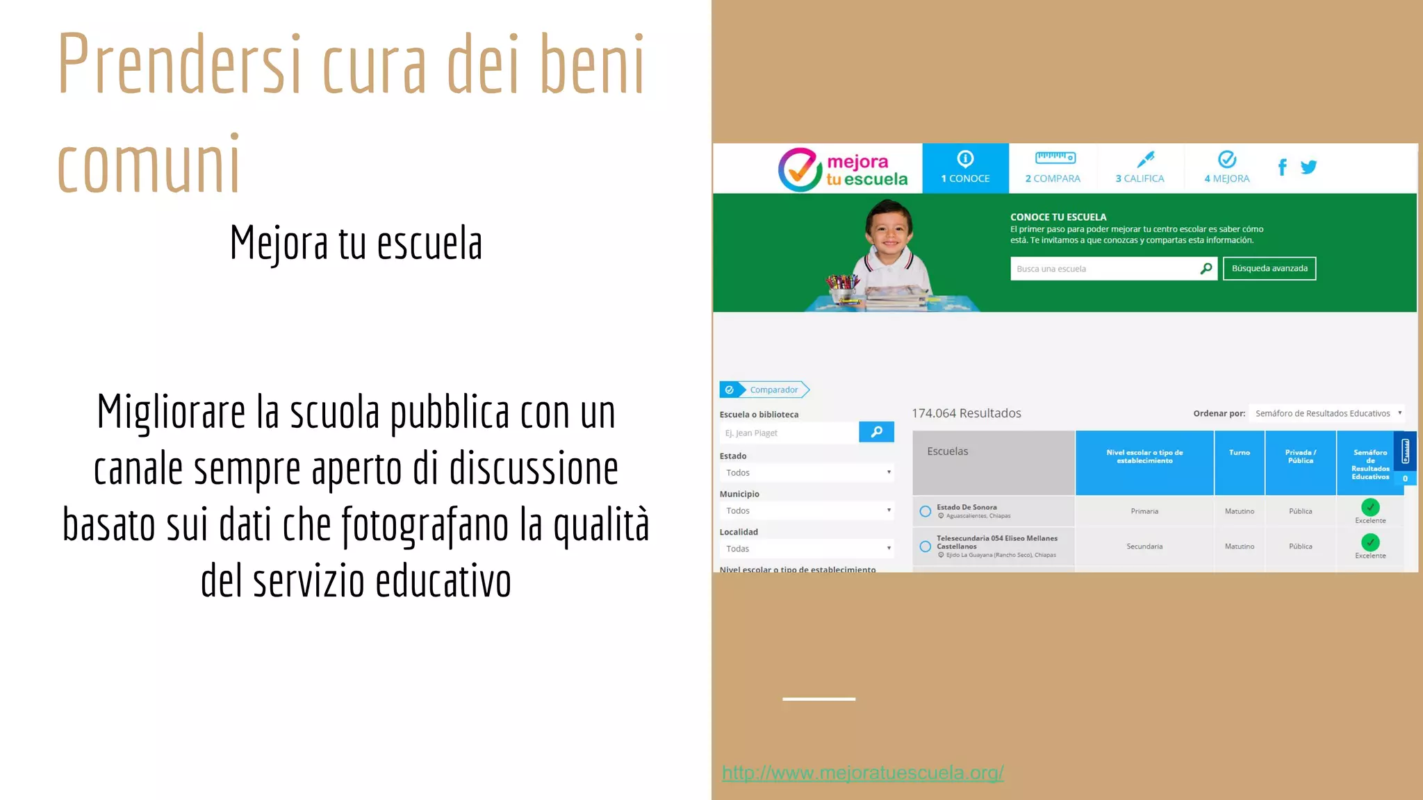Prendersi cura dei beni
comuni
Mejora tu escuela
Migliorare la scuola pubblica con un
canale sempre aperto di discussione
basato sui dati che fotografano la qualità
del servizio educativo
http://www.mejoratuescuela.org/
 