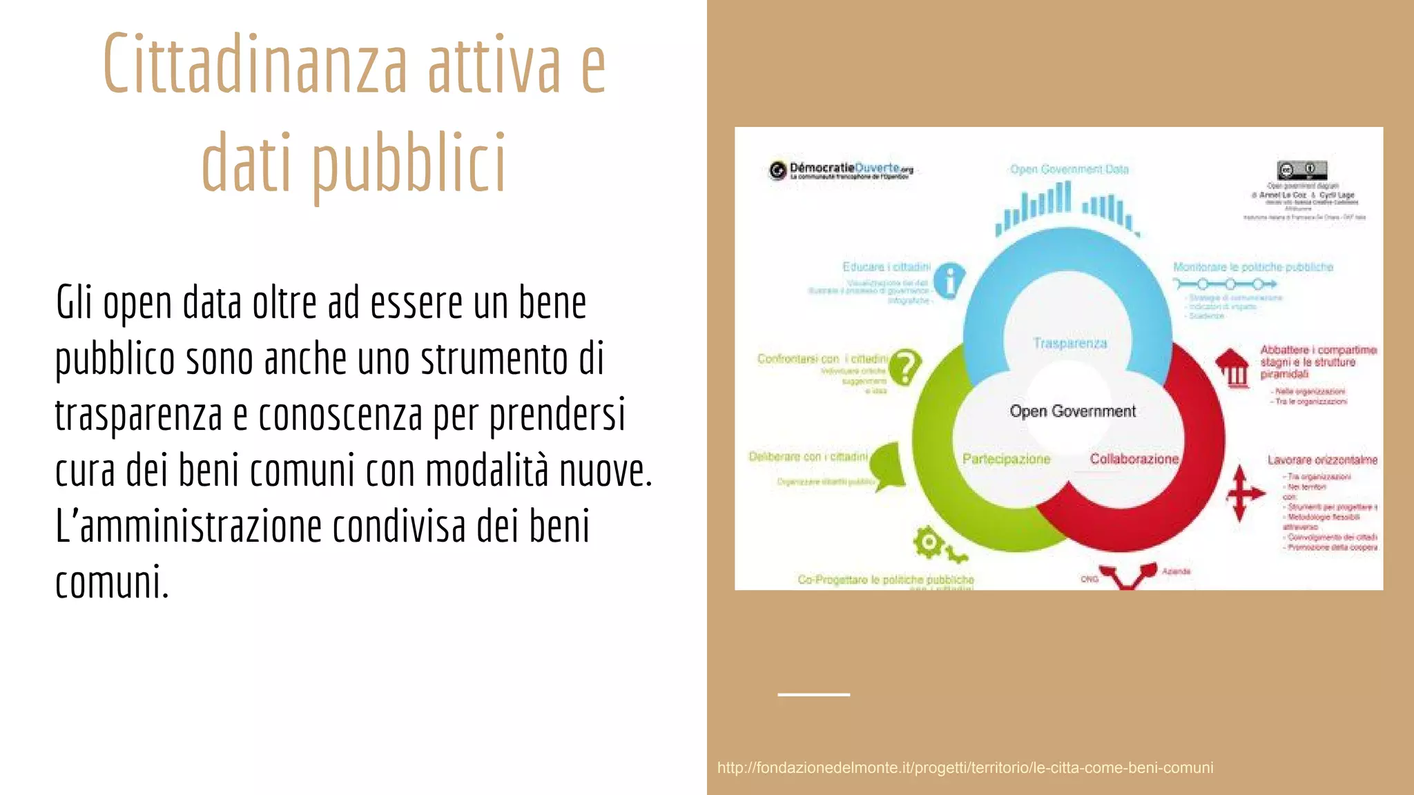 Cittadinanza attiva e
dati pubblici
Gli open data oltre ad essere un bene
pubblico sono anche uno strumento di
trasparenza e conoscenza per prendersi
cura dei beni comuni con modalità nuove.
L’amministrazione condivisa dei beni
comuni.
http://fondazionedelmonte.it/progetti/territorio/le-citta-come-beni-comuni
 