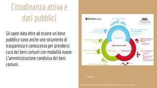 Cittadinanza attiva e
dati pubblici
Gli open data oltre ad essere un bene
pubblico sono anche uno strumento di
trasparenza e conoscenza per prendersi
cura dei beni comuni con modalità nuove.
L’amministrazione condivisa dei beni
comuni.
http://fondazionedelmonte.it/progetti/territorio/le-citta-come-beni-comuni
 