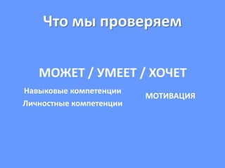 Что мы проверяем
МОЖЕТ / УМЕЕТ / ХОЧЕТ
Навыковые компетенции
Личностные компетенции
МОТИВАЦИЯ
 