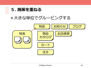 50
５.  施策を重ねる
n ⼤大きな単位でグルーピングする
お知らせ
カート
お店検索索商品
カタログ
特⻑⾧長 ブログ
注⽂文
特⻑⾧長
 