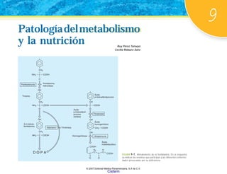 9
Patologíadelmetabolismo
y la nutrición
Patologíadelmetabolismo
y la nutrición Ruy Pérez Tamayo
Cecilia Ridaura Sanz
FIGURA 9-1. Metabolismo de la fenilalanina. En el esquema
se indican las enzimas que participan y las diferentes enferme-
dades provocadas por su deficiencia.
NH2
CH2
C
OH
COOH
Fenilalanina
hidroxilasa
Ácido
p-hidroxifenilpirúvico
Ácido
homogentísico
Ácido
maleildiacético
Ácido
p-hidroxifenil-
pirúvico
oxidasa
Tirosina
3,4-hidroxi-
fenilalanina
H
NH2
CH2
C H
O
O
C
H
O
O
C
Tirosinasa
Homogenticasa
H
CH
OH
C
COOH
COOH
COOH
CH2
H2
C
O
OH
OH
CH2
C
D O P A
COOH
NH2
C
O
C
O
H
C
Fenilcetonuria
Tirosinosis
Alcaptonuria
Albinismo
© 2007 Editorial Médica Panamericana, S.A de C.V.
Cisfarm
 
