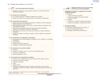 C9 Patología del metabolismo y la nutrición 175
G. Terapéutica: drogas que causan anorexia, dietas con restricción de ciertos
alimentos esenciales
II. Por aumento de la destrucción
A. En el aparato digestivo: aclorhidria, terapéutica con alcálisis
B. Después de la absorción; metales pesados, trinitrotolueno, sulfonamidas
III. Por interferencia de la absorción
A. Ausencia de secreciones digestivas normales; aclorhidria, ictericia obstructiva,
aquilia pancreática, resección gástrica.
B. Hipermotilidad intestinal: colitis ulcerosa, disentería bacilar y amebiana, otras
enfermedades diarreicas
C. Reducción de la superficie absortiva efectiva: resecciones intestinales,
operaciones derivativas del intestino, enteropatías
D. Alteraciones del mecanismo intrínseco de la absorción: esprue, deficiencias
vitamínicas
E. Drogas que impiden la absorción: vaselina, cartárticos drásticos, absorbentes
coloidales
IV. Por interferencia en la utilización o acumulación
A. Alteraciones de la función hepática: en hepatitis, cirrosis, diabetes no controlada,
alcoholismo
B. Hipotiroidismo
C. Neoplasia del aparato digestivo
D. Terapéutica: sulfonamidas, radioterapia
V. Por aumento de la excreción o pérdida
A. Lactancia
B. Pérdida en exudados serosos, como en las quemaduras graves
C. Glucosuria y albuminuria
D. Hemorragia aguda o crónica
VI. Por aumento de los requerimientos nutritivos
A. Aumento de la actividad física: ejercicio intenso, delirio, algunas psicosis
B. Periodos de crecimiento rápido
C. Embarazo y lactancia
D. Fiebre
E. Hipertiroidismo
F. Tratamiento: medicación tiroidea, terapéutica de la fiebre, dietas con alto
contenido en hidratos de carbono, insulina, administración de dextrosa por vía
parenteral
Keys A. “Undernutrition.” en Duncan GG (eds.). Diseases of metabolism, 3a. ed., pp. 660-692.
Filadelfia. WB Saunders Co. 1954.
TABLA 9-9 Factores que pueden producir desnutrición.
I. Obesidad por trastornos de regulación (sin anomalía
metabólica primaria)
A. Psicológica
1. Exceso neurótico de comida
2. Exceso no neurótico de comida (modelo
cultural de dieta)
B. Fisiológica
1. Aumento de la ingesta: trastorno hipotalámico
2. Reducción del egreso: inmovilización forzada
II. Obesidad metabólica
A. Enzimática: obesidad genética en ratones (?)
B. Hormonal: hiperadrenocorticismo
C. Neurológica: lipodistrofia (automática) (?)
TABLA 9-10
Agrupamiento tentativo de las formas de obesidad
de acuerdo con el mecanismo patogénico.
© 2007 Editorial Médica Panamericana, S.A de C.V.
Cisfarm
 