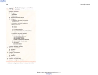 298 Patología especial
I. Tumores epiteliales
A) Benignos:
1. Papilomas
2. Adenomas
B) Displasia/carcinoma in situ
C) Malignos:
1. Carcinoma de células escamosas
(epidermoide)
2. Carcinoma de células pequeñas
3. Adenocarcinoma
a) Acinar
b) Papilar
c) Bronquioloalveolar
d) Carcinoma sólido con producción de
mucina
4. Carcinoma de células grandes
a) Carcinoma de células
Grandes neuroendocrino
Carcinoma basaloide
Carcinoma de cellulas
Grandes con fenotipo babdoide
b) Carcinoma de células claras
c) Carcinoide
Carcinoide típico
Carcinoide atípico
II. Tumores de tejidos blandos
III. Tumores mesoteliales
A) Benignos
B) Malignos
IV. Tumores misceláneos
A) Benignos
B) Malignos
V. Tumores secundarios
VI. Tumores no clasificados
VII. Lesiones semejantes a tumores
* Modificado de Organización Mundial de la Salud, 3a. ed. 2004.
TABLA 11-12
Clasificación histológica de las neoplasias
pulmonares*
© 2007 Editorial Médica Panamericana, S.A de C.V.
Cisfarm
 
