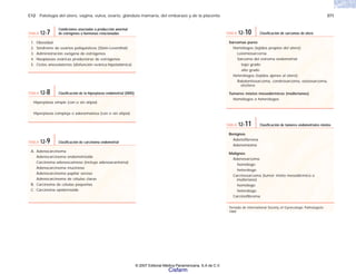 C12 Patología del útero, vagina, vulva, ovario, glándula mamaria, del embarazo y de la placenta 371
Sarcomas puros
Homólogos (tejidos propios del útero):
Leiomiosarcorna
Sarcoma del estroma endometrial
bajo grado
alto grado
Heterólogos (tejidos ajenos al útero):
Rabdomiosarcoma, condrosarcoma, osteosarcoma,
etcétera
Tumores mixtos mesodérmicos (müllerianos)
Homólogos o heterólogos
TABLA 12-10 Clasificación de sarcomas de útero
Benignos
Adenofibroma
Adenomioma
Malignos
Adenosarcoma
homólogo
heterólogo
Carcinosarcoma (tumor mixto mesodérmico o
mülleriano)
homólogo
heterólogo
Carcinofibroma
Tomado de International Society of Gynecologic Pathologists.
1989.
TABLA 12-11 Clasificación de tumores endometriales mixtos
1. Obesidad
2. Síndrome de ovarios poliquísticos (Stein-Leventhal)
3. Administración exógena de estrógenos
4. Neoplasias ováricas productoras de estrógenos
5. Ciclos anovulatorios (disfunción ovárica-hipotalámica)
TABLA 12-7
Condiciones asociadas a producción anormal
de estrógenos u hormonas relacionadas
Hiperplasia simple (con o sin atipia)
Hiperplasia compleja o adenomatosa (con o sin atipia)
TABLA 12-8 Clasificación de la hiperplasia endometrial (OMS)
A. Adenocarcinoma
Adenocarcinoma endometrioide
Carcinoma adenoscamoso (incluye adenoacantoma)
Adenocarcinoma mucinoso
Adenocarcinoma papilar seroso
Adenocarcinoma de células claras
B. Carcinoma de células pequeñas
C. Carcinoma epidermoide
TABLA 12-9 Clasificación de carcinoma endometrial
© 2007 Editorial Médica Panamericana, S.A de C.V.
Cisfarm
 