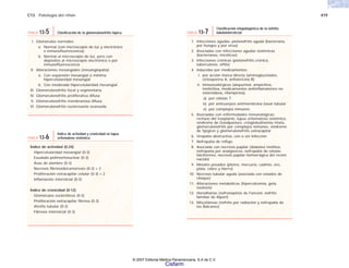 C13 Patología del riñón 419
Índice de actividad (0-24)
Hipercelularidad mesangial (0-3)
Exudado polimorfonuclear (0-3)
Asas de alambre (0-3)
Necrosís fibrinoide/cariorrexis (0-3) × 2
Proliferación extracapilar celular (0-3) × 2
Inflamación intersticial (0-3)
Índice de cronicidad (0-12)
Glomérulos escleróticos (0-3)
Proliferación extracapilar fibrosa (0-3)
Atrofia tubular (0-3)
Fibrosis intersticial (0-3)
TABLA 13-6
Índice de actividad y cronicidad en lupus
eritematoso sistémico
I. Glomérulos normales
a. Normal (con microscopio de luz y electrónico
e inmunofluorescencia)
b. Normal al microscopio de luz, pero con
depósitos al microscopio electrónico o por
inmunofluorescencia
II. Alteraciones mesangiales (mesangiopatía)
a. Con expansión mesangial o mínima
hipercelularidad mesangial
b. Con moderada hipercelularidad mesangial
III. Glomerulonefrítis focal y segmentaría
IV. Glomerulonefrítis proliferativa difusa
V. Glomerulonefritis membranosa difusa
VI. Glomerulonefritis esclerosante avanzada
TABLA 13-5 Clasificación de la glomerulonefritis lúpica
1. Infecciones agudas: pielonefritis aguda (bacteriana,
por hongos y por virus)
2. Asociadas con infecciones agudas sistémicas
(bacterianas, micóticas)
3. Infecciones crónicas (pielonefritis crónica,
tuberculosis, sífilis)
4. Inducidas por medicamentos:
i. por acción tóxica directa (aminoglucósidos,
ciclosporina A, anfotericina B)
ii. inmunoalérgicos (alopurinol, ampicilina,
meticitina, medicamentos antiinflamatorios no
esteroideos, rifampicina)
a) por células T
b) por antícuerpos antimembrana basal tubular
e) por complejos inmunes
5. Asociadas con enfermedades inmunológicas:
rechazo del trasplante, lupus eritematoso sistémico,
síndrome de Goodpasture, criogiobulinemia mixta,
glomerulonefritis por complejos inmunes, síndrome
de Sjögren y glomerulonefritis extracapitar
6. Uropatía obstructiva, con o sin infección
7. Nefropatía de reflujo
8. Asociada con necrosis papilar (diabetes mellitus,
nefropatía por analgésicos, nefropatía de células
falciformes, necrosis papilar hemorrágica del recién
nacido)
9. Metales pesados (plomo, mercurio, cadmio, oro,
plata, cobre y hierro)
10. Necrosis tubular aguda (asociada con estados de
choque)
11. Alteraciones metabólicas (hipercalcemia, gota,
oxalosis)
12. Hereditarias (nefronoptisis de Fanconi, nefritis
familiar de Alport)
13. Misceláneas (nefritis por radiación y nefropatía de
los Balcanes)
TABLA 13-7
Clasificación etiopatogénica de la nefritis
tubulointersticial
© 2007 Editorial Médica Panamericana, S.A de C.V.
Cisfarm
 