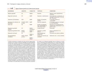 C14 Patología de vejiga, próstata y testículo 459
La tabla no pretende ser completa sino sólo enumerar algunos pade-
cimientos en los cuales el testículo es patológico, por anormalidad de
los genes que controlan su desarrollo. El testículo puede estar ausen-
te, como en la aplasia gonadal. Si el testículo desaparece en etapas
tempranas del desarrollo embrionario, los genitales externos pueden
ser ambiguos o de tipo femenino, ya que el testículo embrionario
contribuye al desarrollo del aparato genital masculino (figura 14-23).
La causa más frecuente de ausencia de testículo es la involución pro-
ducida por la criptorquidia, pero en ese caso los genitales externos
pueden ser normales (ya que la regresión es tardía), y la ausencia
testicular es entonces comúnmente unilateral. La criptorquidia acom-
paña con frecuencia a los síndromes aquí enumerados. En el varón
XX, el fenotipo es masculino, con testículos bilateralmente y órganos
masculinos internos y externos. Sin embargo, el cariotipo es XX, aun-
que se sabe que parte del cromosoma Y se ha transferido al brazo
corto de un cromosoma X. El testículo carece de espermatogonias y
puede ser atrófico. En la disgenesia gonadal tipo Swyer el cariotipo
es 46,XY, pero el fenotipo es femenino, puesto que el testículo no se
desarrolla normalmente en las etapas embrionarias cruciales para
el desarrollo genital. Los órganos derivados del conducto de Müller
(trompas de Falopio, útero) están presentes. El testículo se encuentra
convertido en un cordón fibroso sin estructura testicular reconocible.
TABLA 14-6 Algunos trastornos genéticos de la diferenciación testicular
ENFERMEDAD
Aplasia gonadal
Regresión testicular
Síndrome de Klinefelter
Variantes del síndrome de
Klinefelter
Varón XX
Disgenesia gonadal
(Swyer)
Disgenesia gonadal mixta
Síndrome de Drash
Hermafroditismo
verdadero
CARIOTIPO
XY
XY
XXY
XY/XXY, XXXY
y otros
XX
XY
XO/XY
y otros
XY
XX/XY, XO/XY
y otros
CONDUCTOS
Müller
Wolff
Wolff
Wolff
Wolff
Müller,
inmaduros
Müller y
Wolff
Müller y
Wolff
Wolff y
Müller
TESTÍCULO
Ausente
Ausente o rudimentario
Puede ser pequeño,
atrófico
Normal o pequeño
Puede ser pequeño;
hay criptorquidia en
15% de los casos
Cordón fibroso
Testículo y cordón
fibroso
Anormalidad por
disgenesia
Ovario y/o testículo y/u
ovotestis
COMENTARIO
Algunos casos autosómicos
recesivos
Si la regresión es temprana, el
fenotipo es femenino; si es tar-
día, masculino
El fenotipo puede ser
“eunucoide”
El fenotipo puede ser semejan-
te al de Klinefelter
Resulta de la transferencia de
material del cromosoma Y a la
punta de Xp
Eunucoide
Ocurre virilización en la
pubertad
Se asocia con tumor de Wilms
Síndrome raro, a veces familiar
En cambio, en la disgenesia gonadal mixta un testículo es normal,
pero el contralateral está transformado en un cordón fibroso; puede
entonces verse epidídimo del lado testicular y trompa de Falopio del
lado de la gónada fibrosa, aunque estos hallazgos no son constantes.
En el síndrome de Drash, genes que controlan el desarrollo y diferen-
ciación de las eminencias urogenitales del embrión funcionan mal. El
resultado es nefasto para el riñón (nefropatía con síndrome nefrítico,
tumor de Wilms) y para el aparato genital (genitales ambiguos, gó-
nadas malformadas). El hermafroditismo verdadero es raro (menos
de 10% de los llamados “estados intersexuales”). En este síndrome
la anormalidad de diferenciación afecta a las células germinales
primitivas dando como resultado la formación de testículo y ovario
simultáneamente. Dichos órganos pueden estar fusionados en una
gónada “híbrida” u ovotestis, o puede haber testículo de un lado y
ovario del lado opuesto. El cariotipo es variable, pero más de la mi-
tad son 46,XX y con fenotipo femenino. En pacientes hermafroditas
hay alta frecuencia de desarrollo de tumor de células germinales: en
aquellos con cromosoma Y la frecuencia es de 5%; el riesgo es de
1.5% en los que carecen de cromosoma Y.
© 2007 Editorial Médica Panamericana, S.A de C.V.
Cisfarm
 
