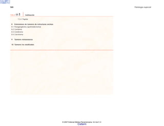 580 Patología especial
7.3.2 Papilar
8 Extensiones de tumores de estructuras vecinas
8.1 Paraganglioma (quimiodectoma)
8.2 Cordoma
8.3 Condroma
8.4 Carcinoma
9 Tumores metastásicos
10 Tumores no clasificados
TABLA 17-1 Continuación
© 2007 Editorial Médica Panamericana, S.A de C.V.
Cisfarm
 
