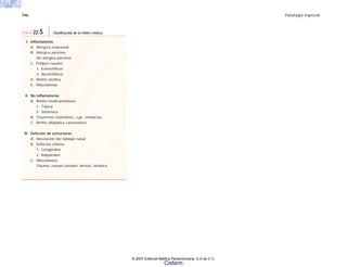 746 Patología especial
I. Inflamatorias
A. Alérgica estacional
B. Alérgica perenne
No alérgica perenne
C. Pólipos nasales
1. Eosinofílicos
2. Neutrofilícos
D. Rinitis atrófica
E. Misceláneas
II. No inflamatorias
A. Rinitis medicamentosa
1. Tópica
2. Sistémica
B. Trastornos sistémicos, v.gr., embarazo
C. Rinitis idiopática vasomotora
III. Defectos de estructuras
A. Desviación del tabique nasal
B. Defectos ciliares
1. Congénitos
2. Adquiridos
C. Misceláneos
Trauma, cuerpo extraño, atresia, etcétera
TABLA 22-5 Clasificación de la rinitis crónica
© 2007 Editorial Médica Panamericana, S.A de C.V.
Cisfarm
 