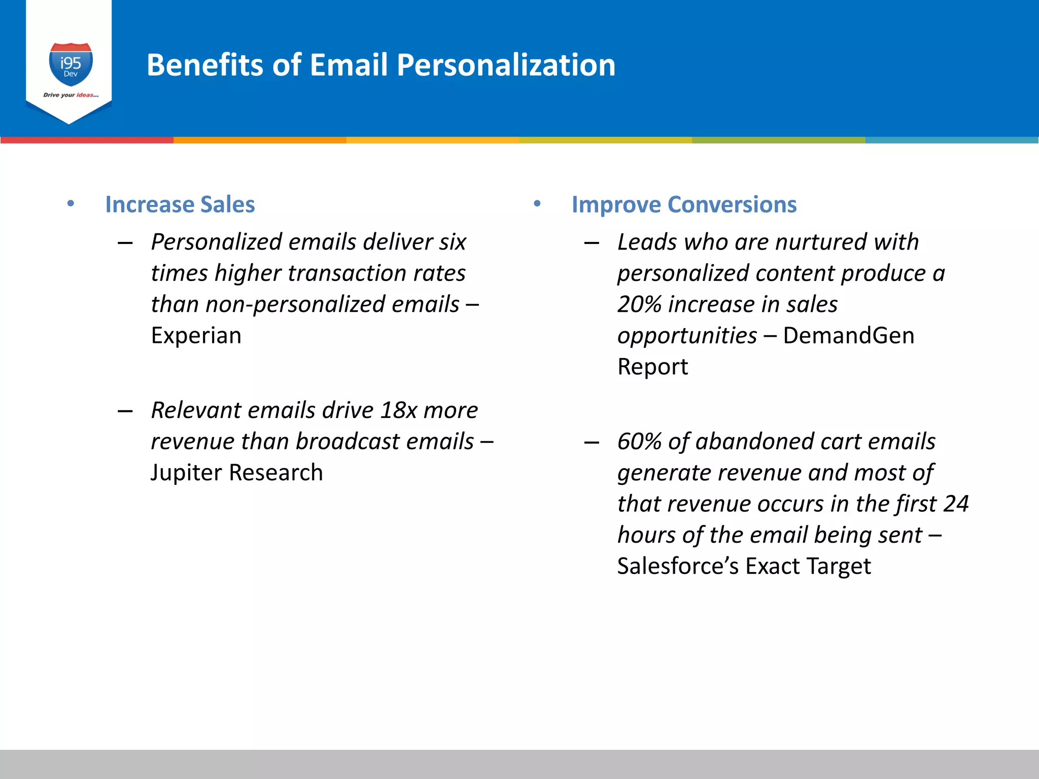 Benefits of Email Personalization
© 2015 i95dev
• Improve Conversions
– Leads who are nurtured with
personalized content produce a
20% increase in sales
opportunities – DemandGen
Report
– 60% of abandoned cart emails
generate revenue and most of
that revenue occurs in the first 24
hours of the email being sent –
Salesforce’s Exact Target
• Increase Sales
– Personalized emails deliver six
times higher transaction rates
than non-personalized emails –
Experian
– Relevant emails drive 18x more
revenue than broadcast emails –
Jupiter Research
 