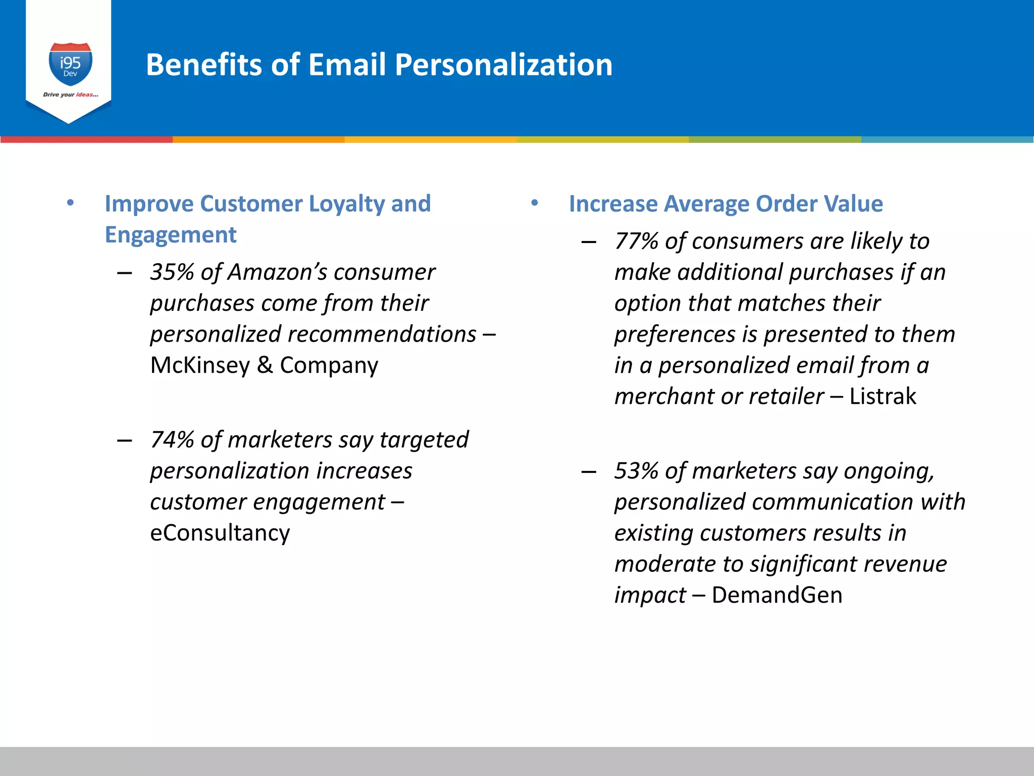 Benefits of Email Personalization
© 2015 i95dev
• Increase Average Order Value
– 77% of consumers are likely to
make additional purchases if an
option that matches their
preferences is presented to them
in a personalized email from a
merchant or retailer – Listrak
– 53% of marketers say ongoing,
personalized communication with
existing customers results in
moderate to significant revenue
impact – DemandGen
• Improve Customer Loyalty and
Engagement
– 35% of Amazon’s consumer
purchases come from their
personalized recommendations –
McKinsey & Company
– 74% of marketers say targeted
personalization increases
customer engagement –
eConsultancy
 