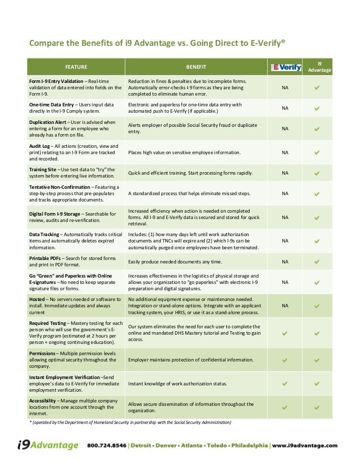 form i-9 audit log
I-10 Compliance and E-Verify form i-9 audit log
I-10 Compliance and E-Verify