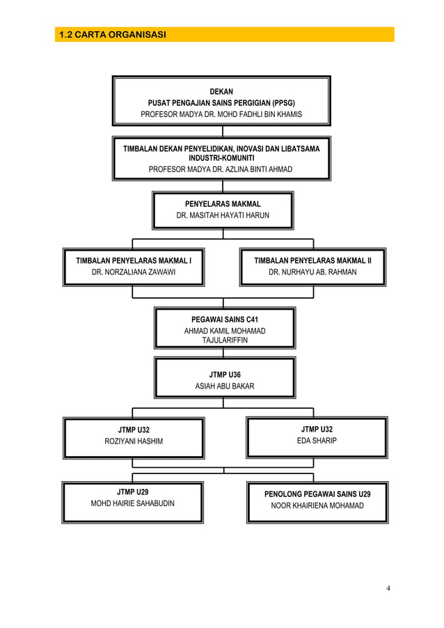 Buku Perkhidmatan Makmal Patologi Oral Edisi 5 1 Pdf