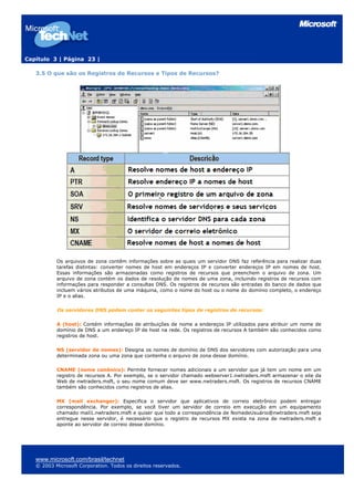 Capítulo 3 | Página 23 |
3.5 O que são os Registros de Recursos e Tipos de Recursos?
Os arquivos de zona contêm informações sobre as quais um servidor DNS faz referência para realizar duas
tarefas distintas: converter nomes de host em endereços IP e converter endereços IP em nomes de host.
Essas informações são armazenadas como registros de recursos que preenchem o arquivo de zona. Um
arquivo de zona contém os dados de resolução de nomes de uma zona, incluindo registros de recursos com
informações para responder a consultas DNS. Os registros de recursos são entradas do banco de dados que
incluem vários atributos de uma máquina, como o nome do host ou o nome do domínio completo, o endereço
IP e o alias.
Os servidores DNS podem conter os seguintes tipos de registros de recursos:
A (host): Contém informações de atribuições de nome a endereços IP utilizados para atribuir um nome de
domínio de DNS a um endereço IP de host na rede. Os registros de recursos A também são conhecidos como
registros de host.
NS (servidor de nomes): Designa os nomes de domínio de DNS dos servidores com autorização para uma
determinada zona ou uma zona que contenha o arquivo de zona desse domínio.
CNAME (nome canônico): Permite fornecer nomes adicionais a um servidor que já tem um nome em um
registro de recursos A. Por exemplo, se o servidor chamado webserver1.nwtraders.msft armazenar o site da
Web de nwtraders.msft, o seu nome comum deve ser www.nwtraders.msft. Os registros de recursos CNAME
também são conhecidos como registros de alias.
MX (mail exchanger): Especifica o servidor que aplicativos de correio eletrônico podem entregar
correspondência. Por exemplo, se você tiver um servidor de correio em execução em um equipamento
chamado mail1.nwtraders.msft e quiser que todo a correspondência de NomedeUsuário@nwtraders.msft seja
entregue nesse servidor, é necessário que o registro de recursos MX exista na zona de nwtraders.msft e
aponte ao servidor de correio desse domínio.
www.microsoft.com/brasil/technet
© 2003 Microsoft Corporation. Todos os direitos reservados.
 