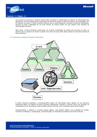 Capítulo 4 | Página 2 |
Um servidor que executa o Windows Server 2003 armazena a configuração do sistema, as informações dos
aplicativos e as informações sobre a localização dos perfis de usuário no Active Directory. Em combinação com
as diretivas de grupo, o Active Directory permite que os administradores controlem escritórios distribuídos,
serviços de rede e aplicações de um local central, ao mesmo tempo em que utilizam uma interface de
administração coerente.
Além disso, o Active Directory proporciona um controle centralizado do acesso aos recursos de rede, ao
permitir que os usuários só iniciem a sessão uma única vez para obter pleno acesso aos recursos através do
Active Directory.
1.3. Estrutura Lógica do Active Directory
O Active Directory possibilita o armazenamento seguro de informações sobre objetos na sua estrutura
hierárquica lógica. Os objetos do Active Directory representam usuários e recursos como, por exemplo, os
computadores e as impressoras. Alguns objetos podem funcionar como contêineres para outros objetos.
Compreendendo o objetivo e a função desses objetos, você poderá realizar uma variedade de tarefas,
incluindo a instalação, a configuração, a administração e a resolução de problemas do Active Directory.
www.microsoft.com/brasil/technet
© 2003 Microsoft Corporation. Todos os direitos reservados.
 