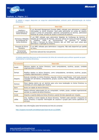 Capítulo 4 | Página 11 |
www.microsoft.com/brasil/technet
© 2003 Microsoft Corporation. Todos os direitos reservados.
A tabela a seguir descreve os snap-ins administrativos comuns para administração do Active
Directory.
Snap-in Descrição
Usuários e
computadores do
Active Directory
É um Microsoft Management Console (MMC) utilizado para administrar e publicar
informações no Active Directory. Você pode administrar as contas de usuário,
grupos e contas de computador, adicionar computadores ao domínio, administrar
diretivas de contas, direitos de usuário e diretivas de auditoria.
Domínios e Relações
de Confianças do
Active Directory
É um MMC utilizado para administrar Relações de Confianças de Domínio e
Relações de Confianças de Floresta, adicionar sufixos de nome principal de usuário
e modificar níveis de funcionamento de domínios e floresta.
Os Sites e Serviços do Active Directory são um MMC que você utiliza para
administrar a replicação do diretório.
Esquema do Active
Directory
É um MMC utilizado para administrar o esquema. Não está disponível por padrão
no menu.
Ferramentas
Administrativas
Você deve adicioná-las manualmente.
A tabela seguinte descreve as ferramentas de linha de comando para utilizar quando se quer
administrar o Active Directory.
Ferramenta Descrição
Dsadd
Adiciona objetos ao Active Directory, como computadores, usuários, grupos, unidades
organizacionais e contatos.
Dsmod Modifica objetos no Active Directory, como computadores, servidores, usuários, grupos,
unidades organizacionais e contatos.
Dsquery
Executa consultas no Active Directory segundo critérios especificados. Você pode executar
consultas em servidores, computadores, grupos, usuários, sites, unidades organizacionais e
partições.
Dsmove
Move objetos dentro de um domínio para uma nova localização no Active Directory ou
renomeia um único objeto sem movê-lo.
Dsrm Exclui um objeto do Active Directory.
Dsget
Mostra atributos selecionados de um computador, contato, grupo, unidade organizacional,
servidor ou usuário do Active Directory.
Csvde Importa e exporta dados do Active Directory usando formato separado por vírgulas.
Ldifde
Cria, modifica e exclui objetos do Active Directory. Também pode estender o Esquema do
Active Directory e exportar informações de usuários e grupos para outros aplicativos ou
serviços.
Para obter mais informações sobre ferramentas de linha de comando:
http://support.microsoft.com/default.aspx?scid=kb;en-us;322684
 