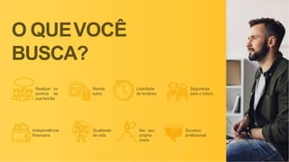 O QUEVOCÊ
BUSCA?
Realizar os
sonhos da
sua família
Independência
financeira
Qualidade
de vida
Ser seu
próprio
chefe
Sucesso
profissional
Renda
extra
Liberdade
de horários
Segurança
para o futuro
 