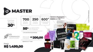 *imagensmeramenteilustrativas
*Somente no mês de fevereiro, a
pontuação do kit MASTERserá
DOBRADA para 1.200
 