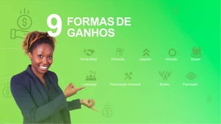 9FORMASDE
GANHOS
Venda direta
Liderança Participação trimestral Binário Premiação
Indicação Upgrade Ativação Equipe
 